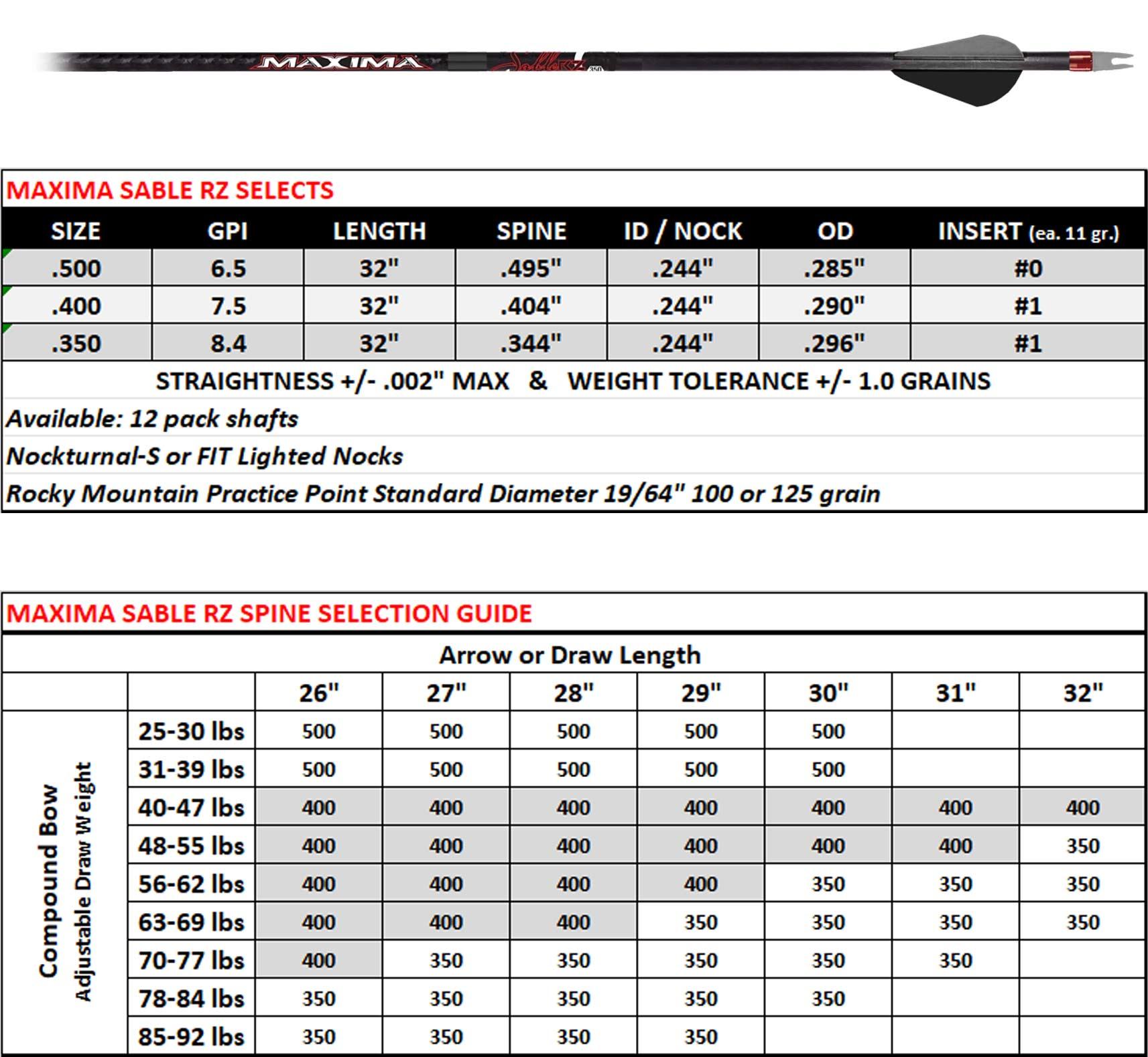 Carbon Express Maxima Sable RZ 400 Hunting Arrows - 6/Pack Carbon Express Maxima Sable RZ 400 Hunting Arrows - 6/Pack