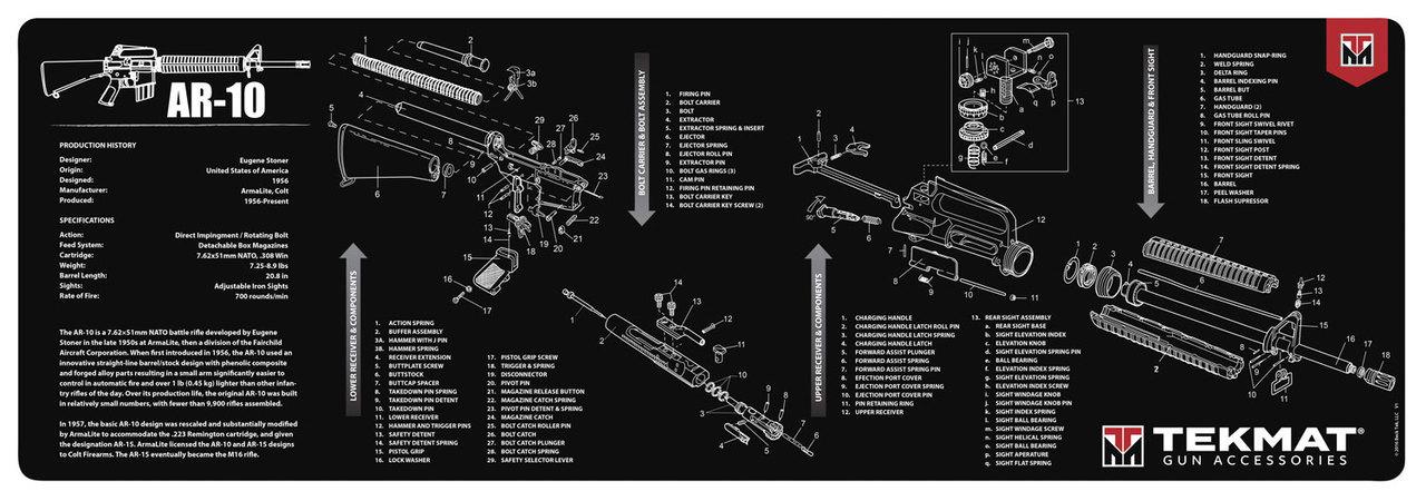 Gsm Tekmat Rifle Mat Ar10 Black