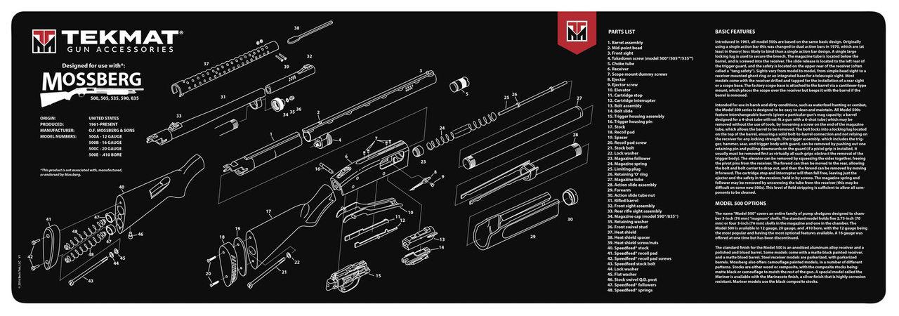 Gsm TekMat 12x36 Gun Cleaning Mat - Mossberg Shotgun