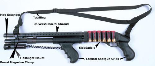 Pachmayr Ltd Tacstar TacStar SideSaddle Shotshell Carrier - Rem .870 .1100 & .11-.87