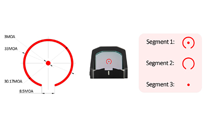 Mepro Pistol Optic MPO-F Open Emitter Pistol Sight BULLSEYE RMR / Shake Awake Mepro Pistol Optic MPO-F Open Emitter Pistol Sight BULLSEYE RMR / Shake Awake