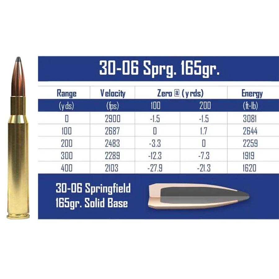 Nosler Whitetail Country Rifle Ammunition .30-06 Sprg 165gr SP 2900 fps 20/ct Nosler Whitetail Country Rifle Ammunition .30-06 Sprg 165gr SP 2900 fps 20/ct