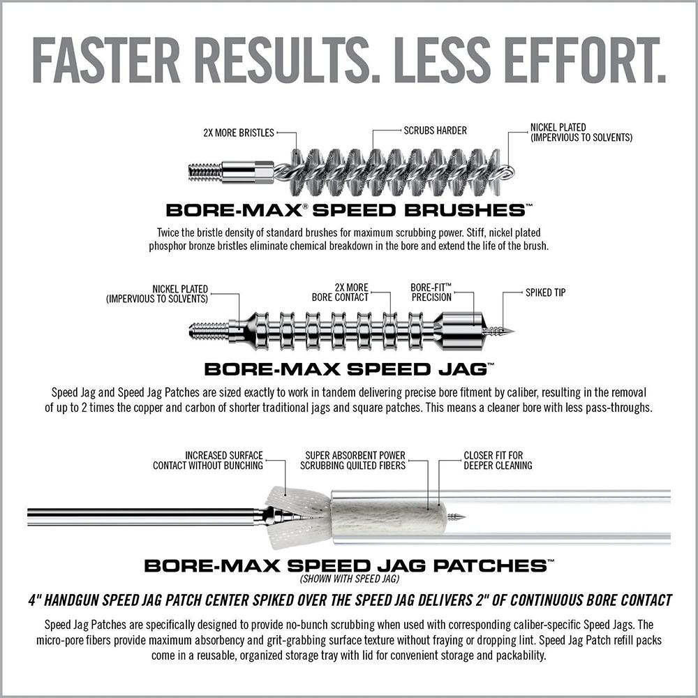 Real Bore Max Speed Clean Upgrade Set - .30/.308/7.62MM Real Bore Max Speed Clean Upgrade Set - .30/.308/7.62MM