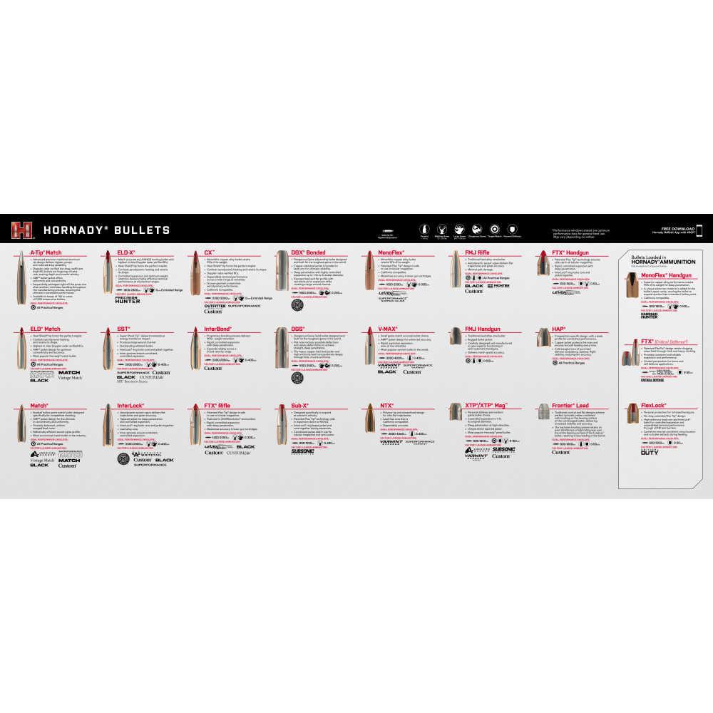 Hornady Reloading Hornady Bullet Guide Counter Mat (35' X 14')