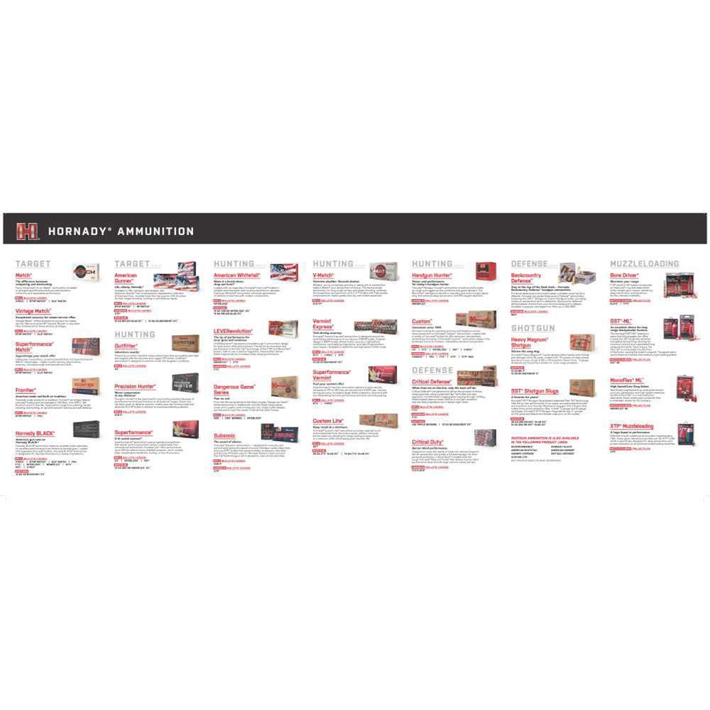 Hornady Reloading Hornady Ammo Guide Counter Mat