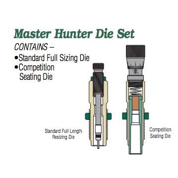 Redding Reloading Equipment Redding Master Hunter Die Set .28 Nosler