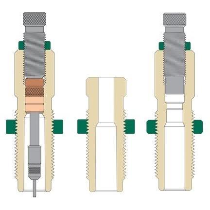 Redding Reloading Equipment Redding Type S Bushing Neck Die Set 7mm Rem Magazine