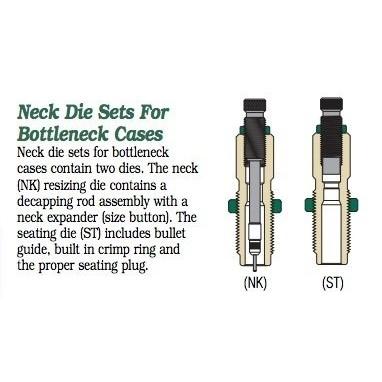 Redding Reloading Equipment Redding Neck Die Set for Bottleneck Cases .24 Nosler