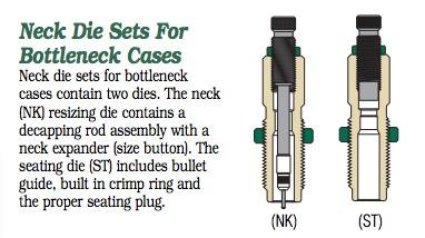 Redding Reloading Equipment Redding Series B Neck Die Set for Bottleneck Cases 6.5 PRC
