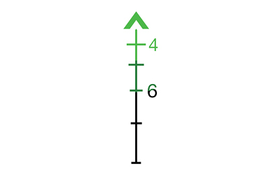 Trijicon Acog 4x32 .223 Green Chevron Rifle Scope Trijicon Acog 4x32 .223 Green Chevron Rifle Scope
